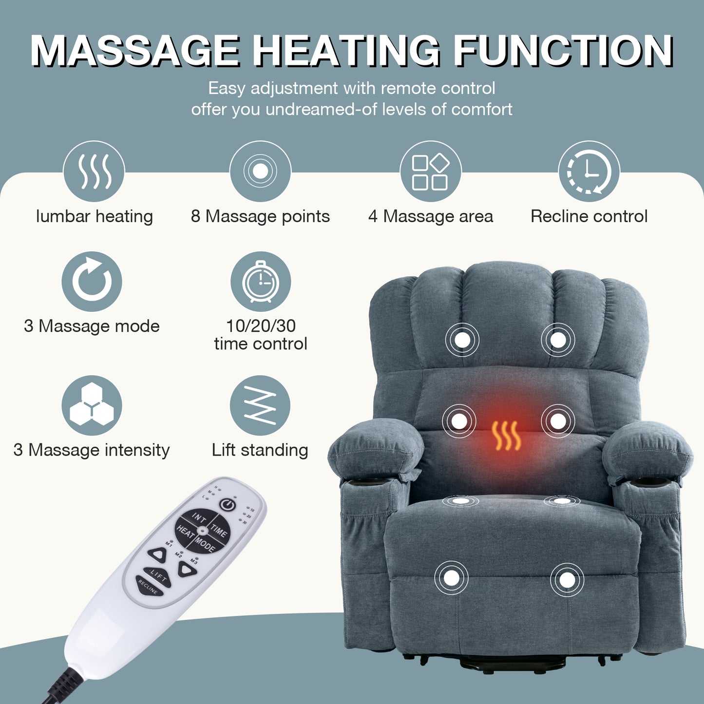 HSUNNS Power Lift Recliner Chair with Heat and Vibration Massage, Fabric Elderly Oversized Reclining Sofa with USB Charge Port, Cup Holders and Side Pockets for Bedroom Home Theater, Blue