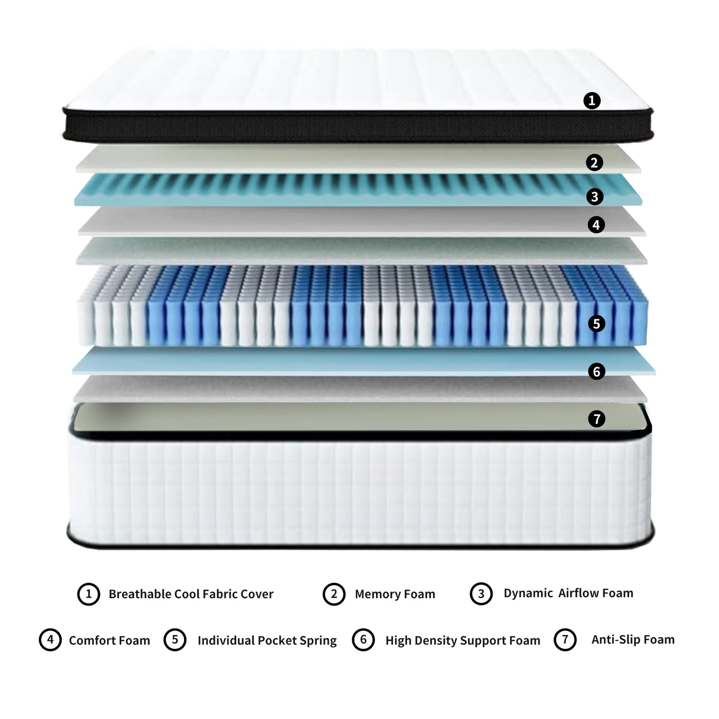 HSUNNS 12" King Size Hybrid Memory Foam Mattress with Breathable Fabric Cover, 7-Zoned Cool Memory Foam Mattress for Sleep Support and Pressure Relief, Medium Firm King Mattress
