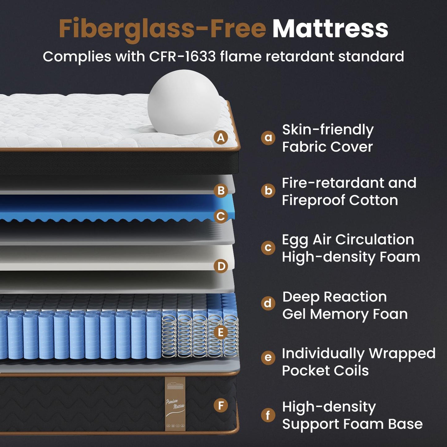 10 Inch King Mattress in a Box, HSUNNS Hybrid Mattress with Gel Memory Foam and Individual Pocket Spring, Fiberglass-Free Mattress, CertiPur-US and OEKO-TEX Certified, Black