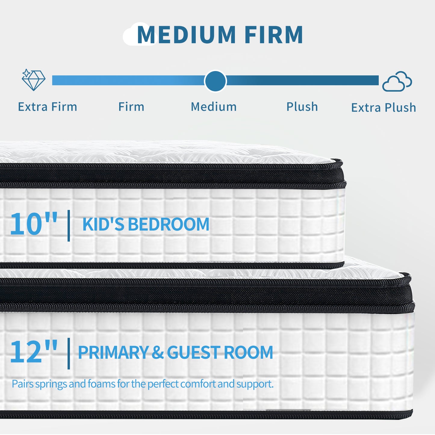 HSUNNS 12" Twin XL Size Hybrid Memory Foam Mattress with Breathable Fabric Cover, 7-Zoned Cool Memory Foam Mattress for Sleep Support and Pressure Relief, Medium Firm Twin XL Mattress