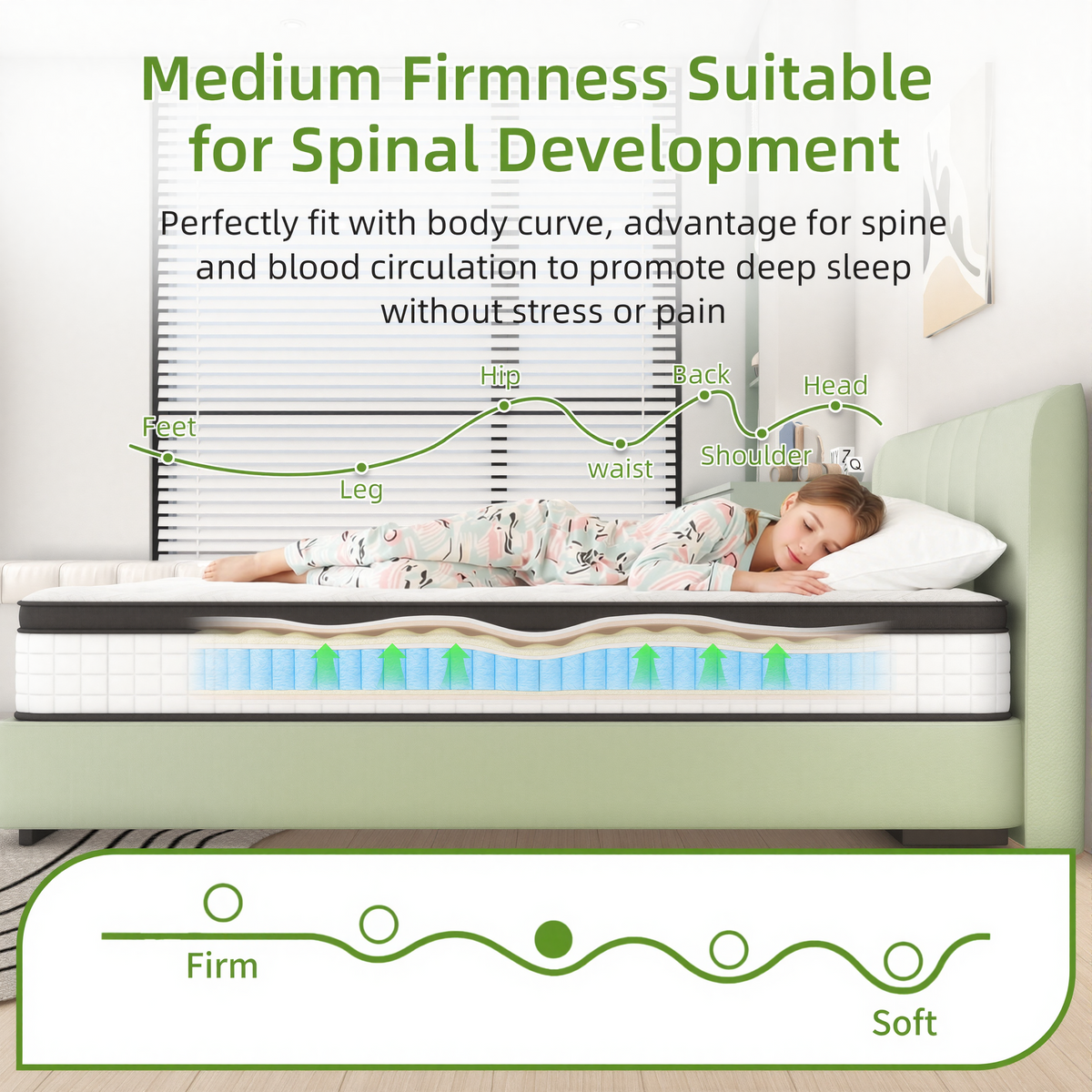 Twin Mattress 12", HSUNNS Hybrid Mattress with Gel Memory Foam and Independent Pocket Springs, Mattress in a Box, Medium Firm, Pressure Relief & Support, White