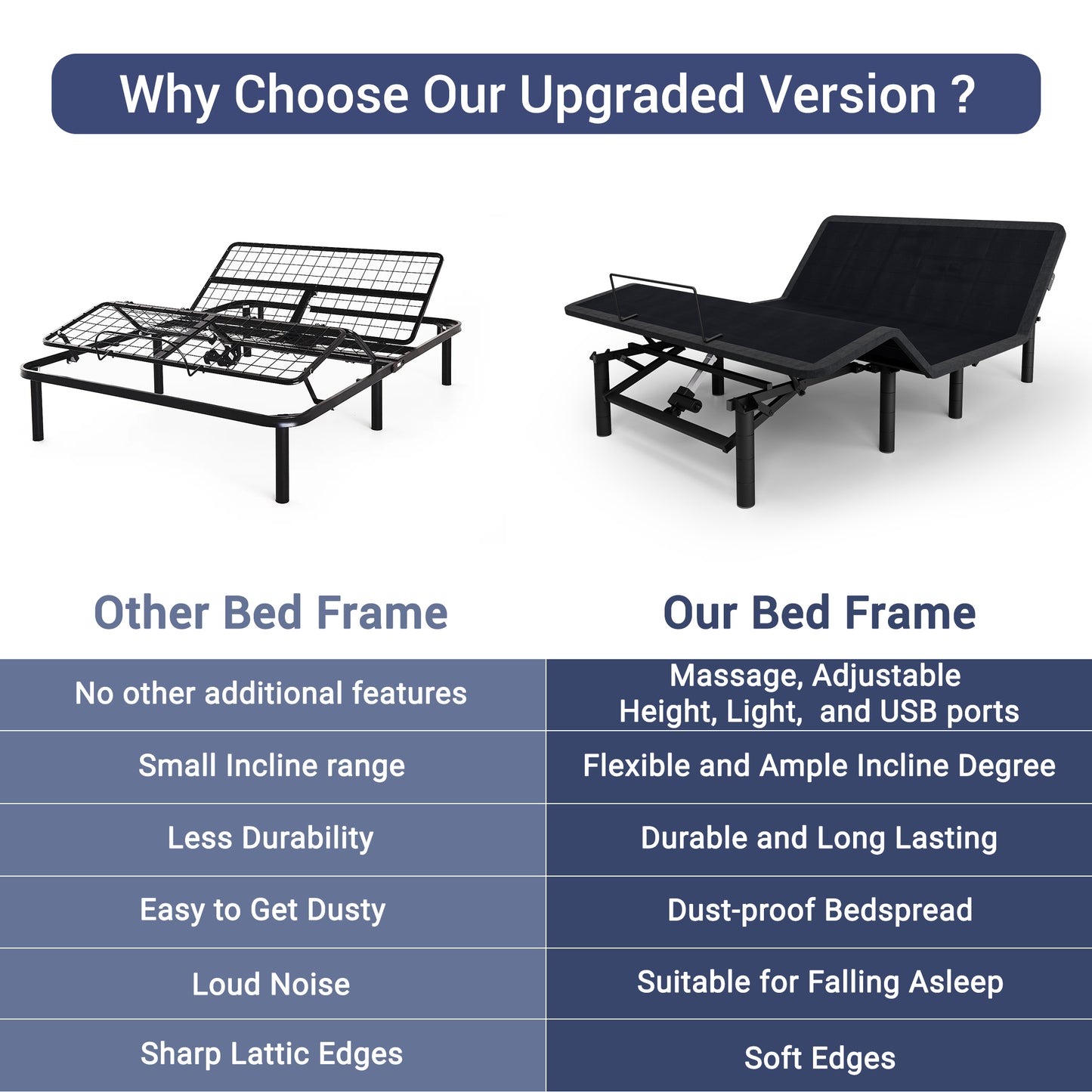 HSUNNS Queen Adjustable Bed Frame with Massage, 5 Modes & 3 Intensities, Head & Foot Incline, Zero Gravity Electric Bed Base with Wireless Remote, USB Ports, Night Light & Adjustable Legs