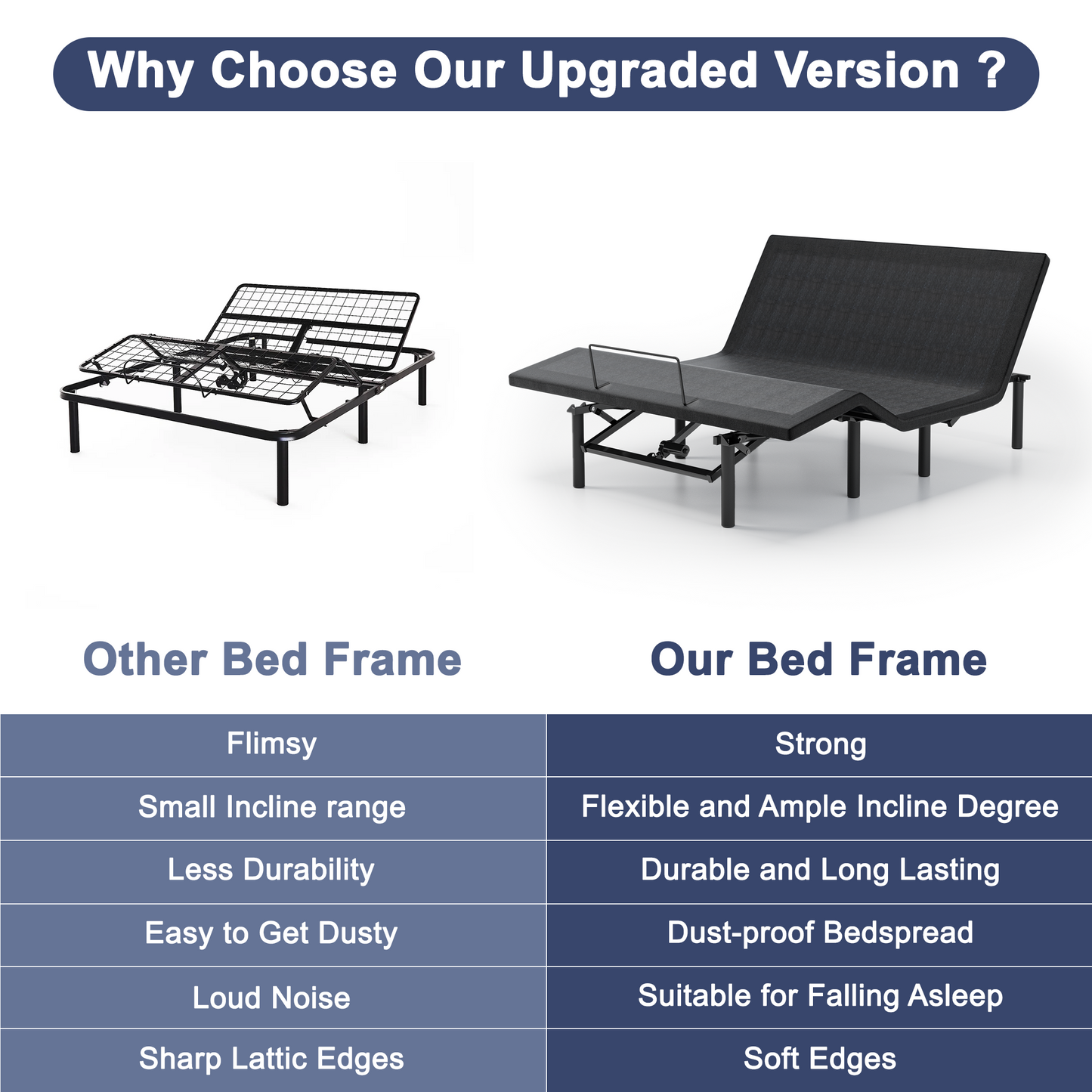 HSUNNS Adjustable Bed Frame, Individually Tilting Head and Foot with Remote, Adjustable Bed Base with Quiet Motor, Electric Bed, Queen Size