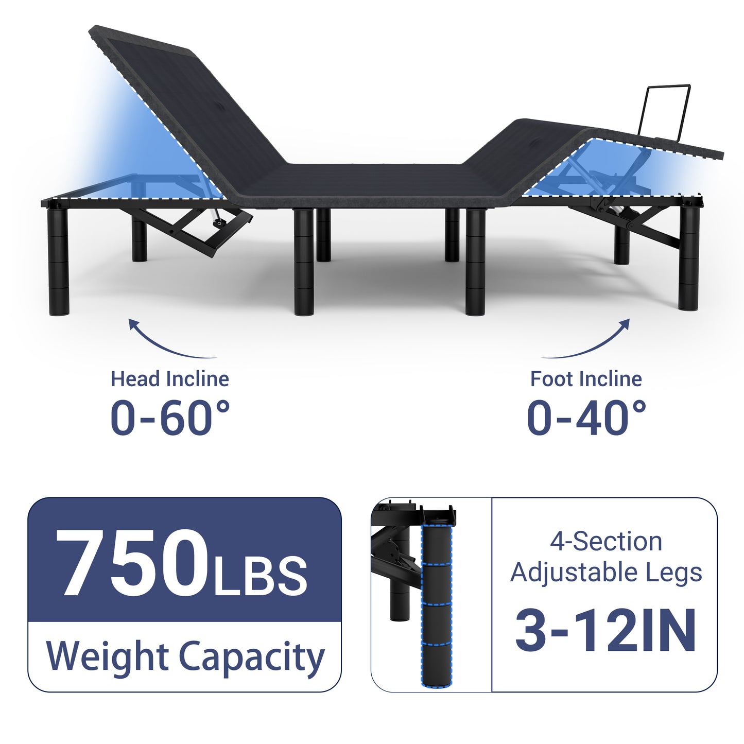 HSUNNS Queen Adjustable Bed Frame with Massage, 5 Modes & 3 Intensities, Head & Foot Incline, Zero Gravity Electric Bed Base with Wireless Remote, USB Ports, Night Light & Adjustable Legs