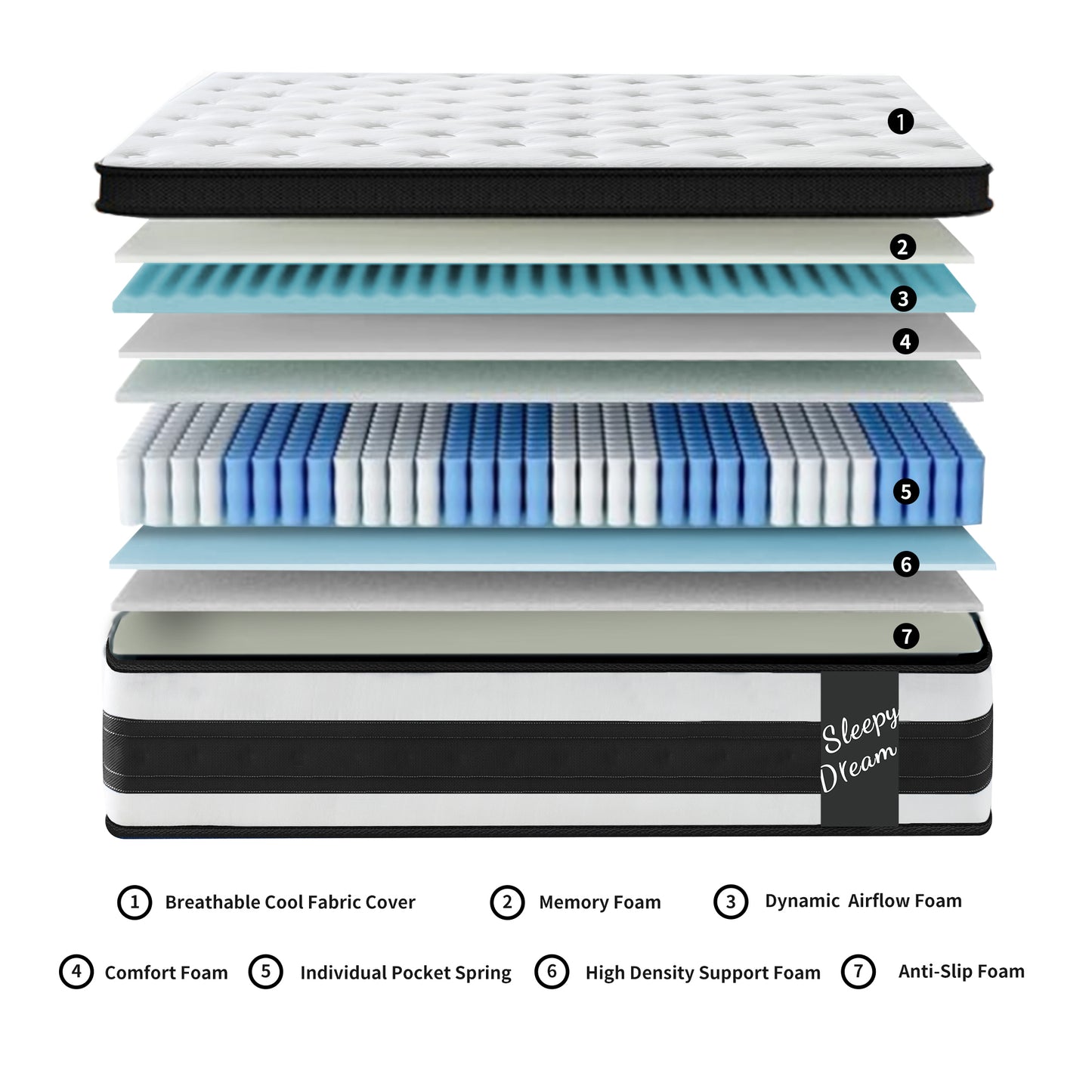 HSUNNS 12" Twin XL Size Hybrid Memory Foam Mattress with Breathable Fabric Cover, Memory Foam Mattress for Sleep Support and Pressure Relief, Medium Firm King Mattress, CertiPUR-US