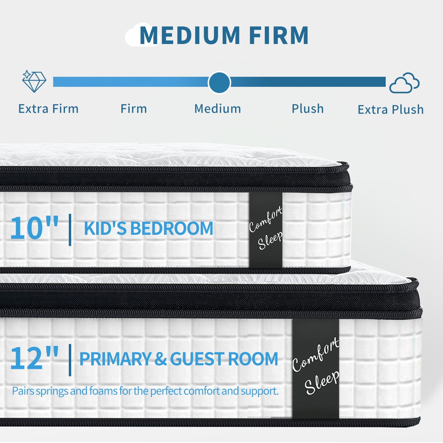 HSUNNS 12" Twin Size Hybrid Memory Foam Mattress with Breathable Fabric Cover, 7-Zoned Cool Memory Foam Mattress for Sleep Support and Pressure Relief, Medium Firm Twin Mattress